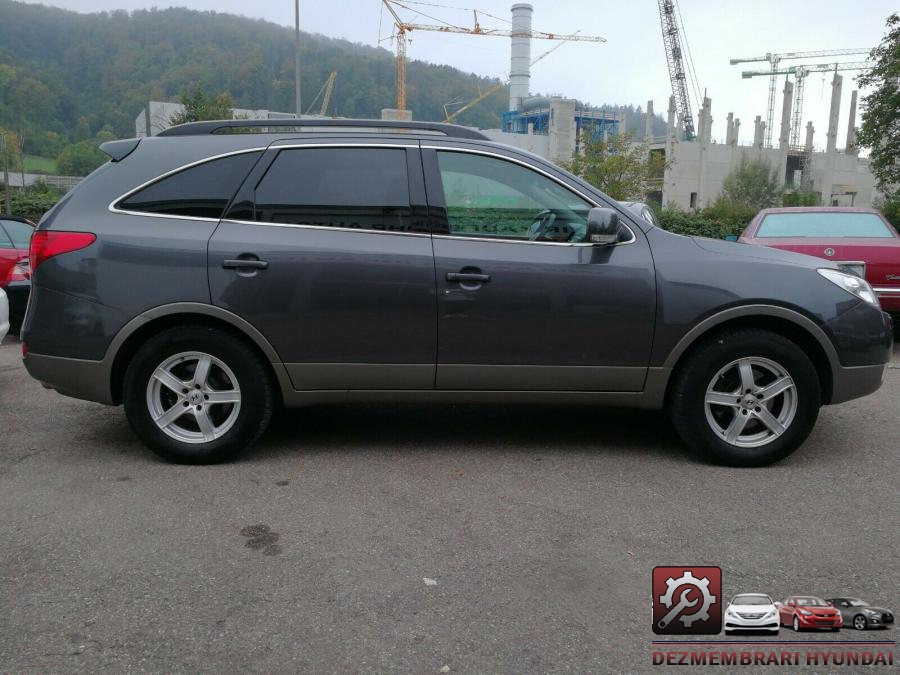 Bloc relee hyundai ix55 2009